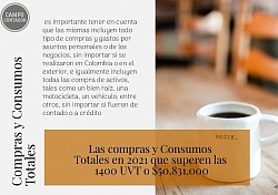 Suma compras y consumos